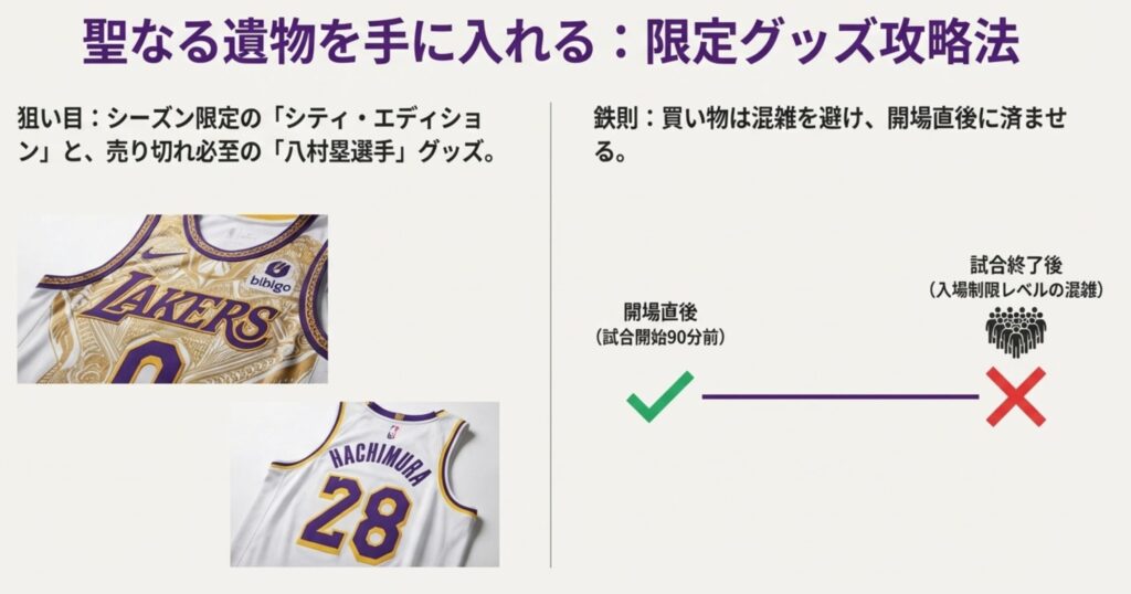 チームストア限定グッズと八村塁選手のジャージ・シティエディション