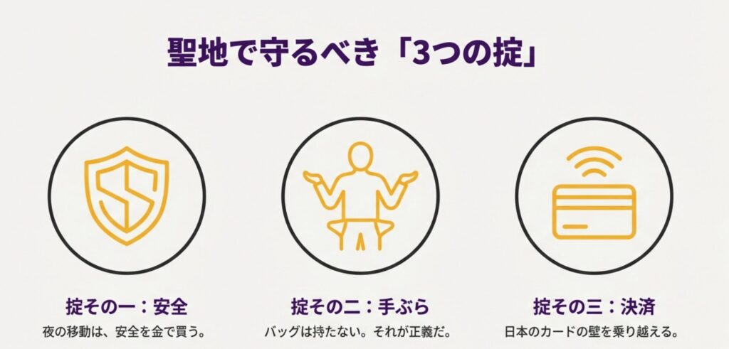 クリプト・ドットコム・アリーナ観戦の3つの鉄則（治安・手ぶら・決済）