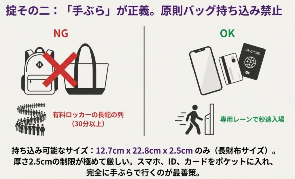 クリプト・ドットコム・アリーナの手荷物持ち込み制限とバッグサイズ規定