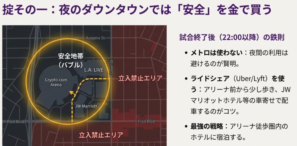 ロサンゼルス・ダウンタウンの治安マップと立ち入り禁止エリア・推奨ホテル