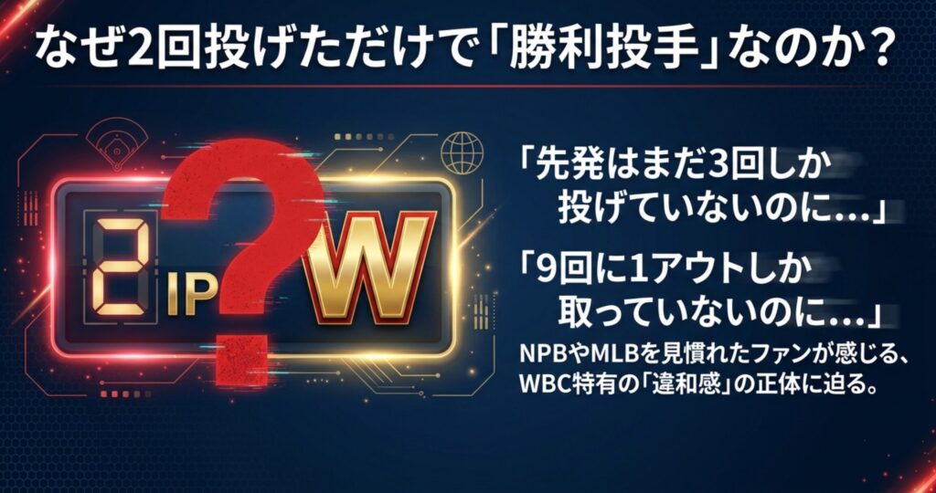 NPBやMLBのファンが感じる「2回投げただけで勝利投手？」「1アウトで勝利投手？」という違和感の正体に迫ることを示すスライド。