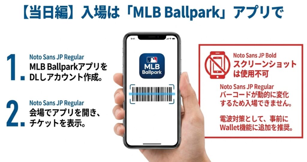 アプリでのチケット表示画面と、スクリーンショットが使用不可であること、Wallet機能への追加を推奨する案内。