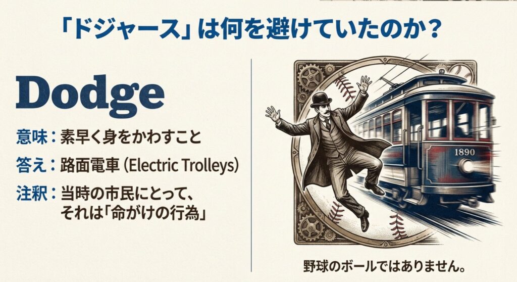 1890年代の紳士が暴走する路面電車（トロリー）を間一髪で避けているレトロなイラスト。チーム名の由来となった「命がけの行為」を象徴している。
