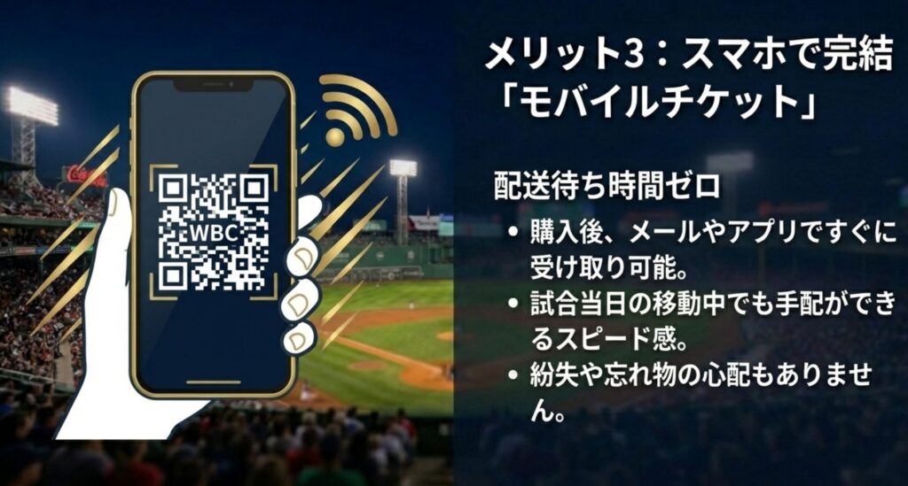 スマートフォンに表示されたWBCのQRコードチケットを手に持っているイメージ画像。
