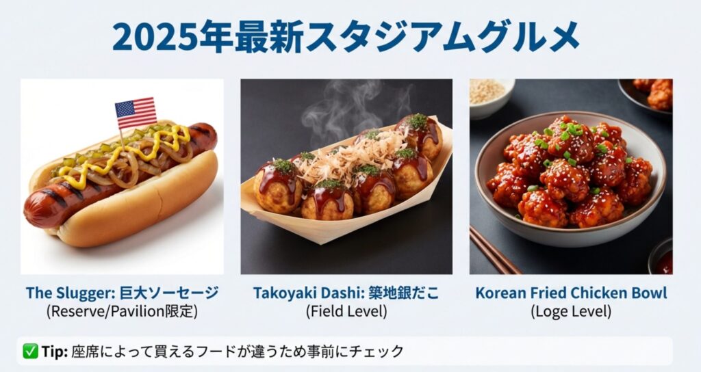 巨大ソーセージ、築地銀だこのたこ焼き、韓国風フライドチキンなどの最新グルメ写真。