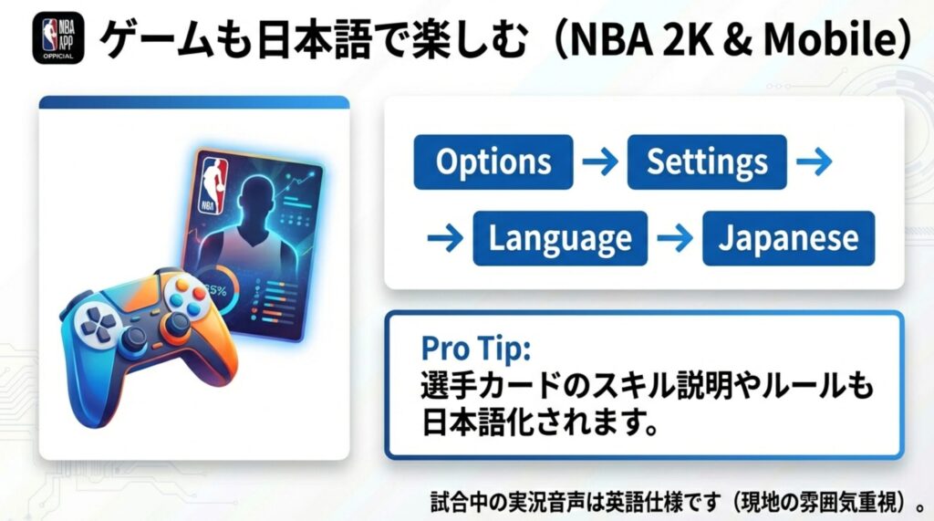 NBA 2K Mobileなどのゲーム内オプションから、言語を日本語(Japanese)に設定する方法の解説。