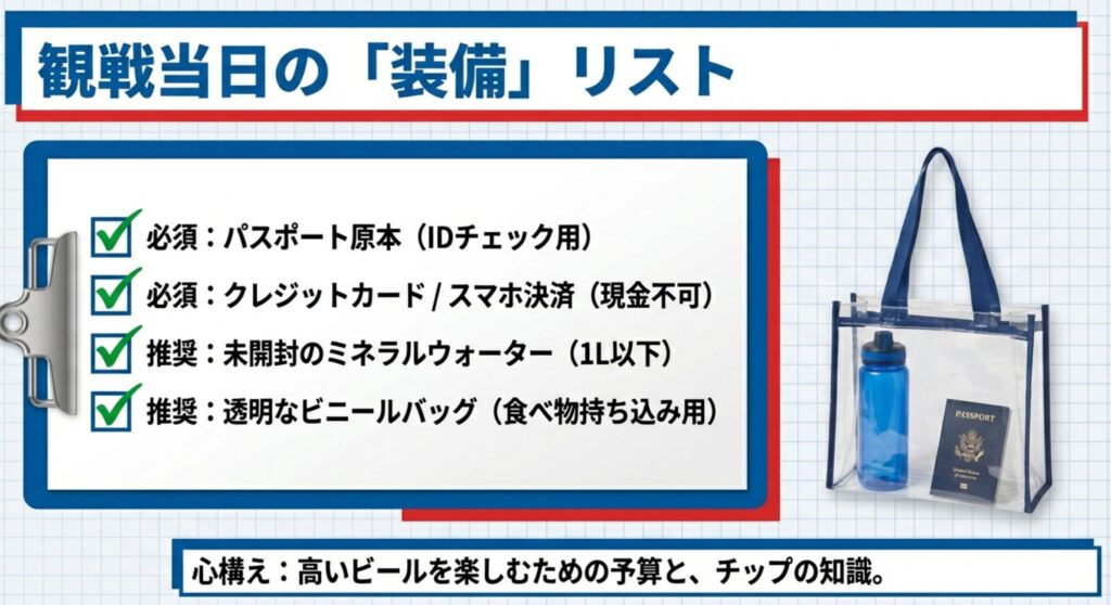 パスポート原本、クレジットカード、未開封の水、透明ビニールバッグなど、観戦に必要な持ち物チェックリスト 。