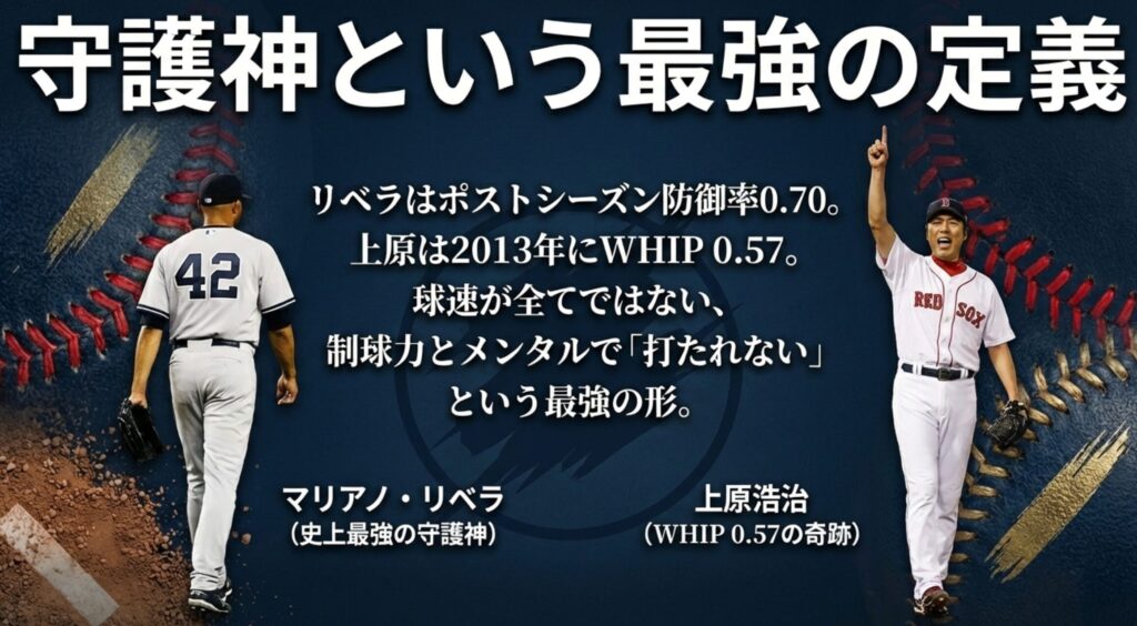 マリアノ・リベラと上原浩治の、制球力とメンタルに裏打ちされた「打たれない」強さを比較したスライド。