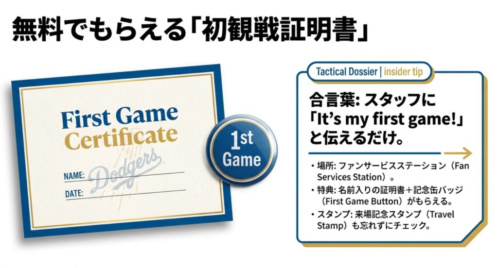 名前と日付が入った初観戦証明書（First Game Certificate）の実物イメージと入手方法