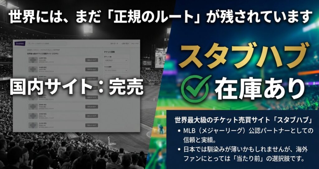 国内サイトは「完売」だが、世界最大級のチケット売買サイト「StubHub（スタブハブ）」には在庫があることを示す比較画像。