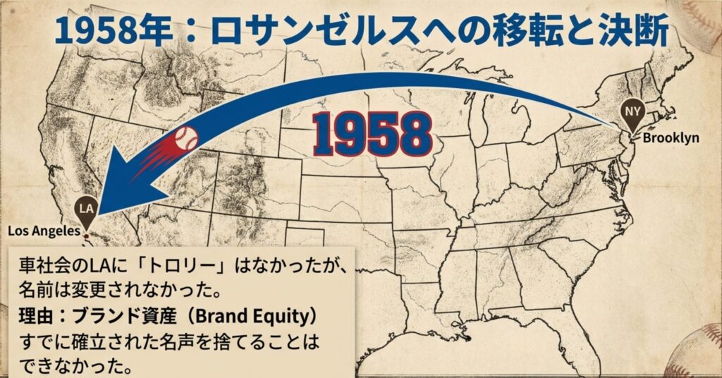 ニューヨーク・ブルックリンからロサンゼルスへのチーム移転ルートを示すアメリカ地図。ブランド資産維持のために名称が変更されなかったことを解説。