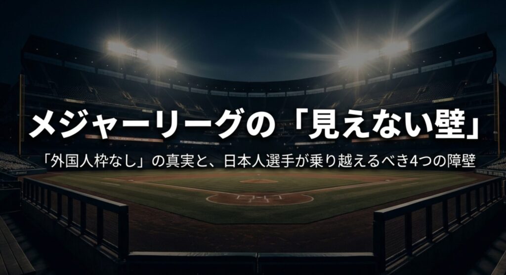 メジャーリーグには「外国人枠」がない真実と、日本人選手が乗り越えるべき4つの障壁（人数の壁、待遇の壁、年齢の壁、制度の壁）をまとめたタイトルスライド。