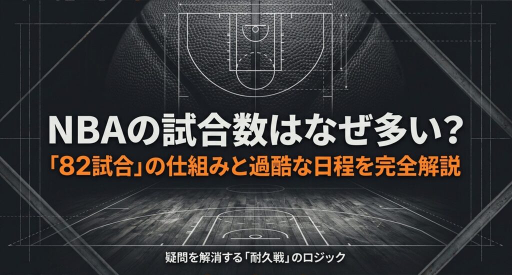「NBAの試合数はなぜ多い？」というタイトルと、「82試合の仕組みと過酷な日程を完全解説」というサブタイトルが書かれた表紙スライド。