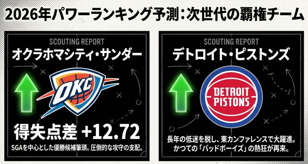世界と日本の人気傾向、次世代の注目チーム、ファッション性の融合など、記事の要点を1枚にまとめたスライド。