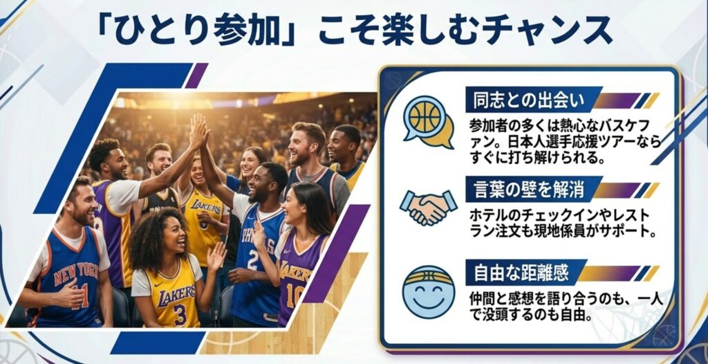 共通の趣味を持つファンとの出会いや、言葉の壁を解消する現地サポートについて、笑顔のファンたちのイラストで説明するスライド。