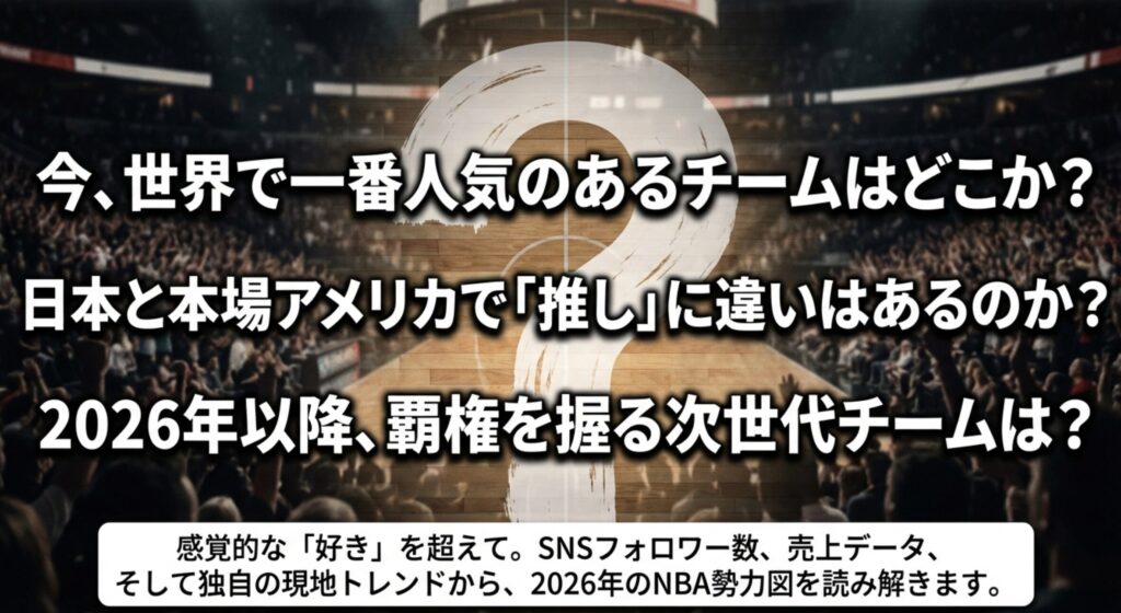 ウォリアーズとレイカーズがSNSフォロワー数で圧倒していることを示すグラフと、デジタルブランド力の解説スライド。